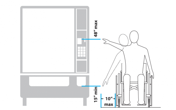 Accessibilty Accessibilty